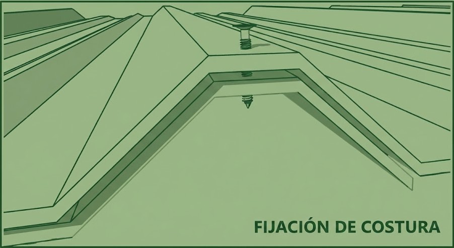 Detalle de Atornillado